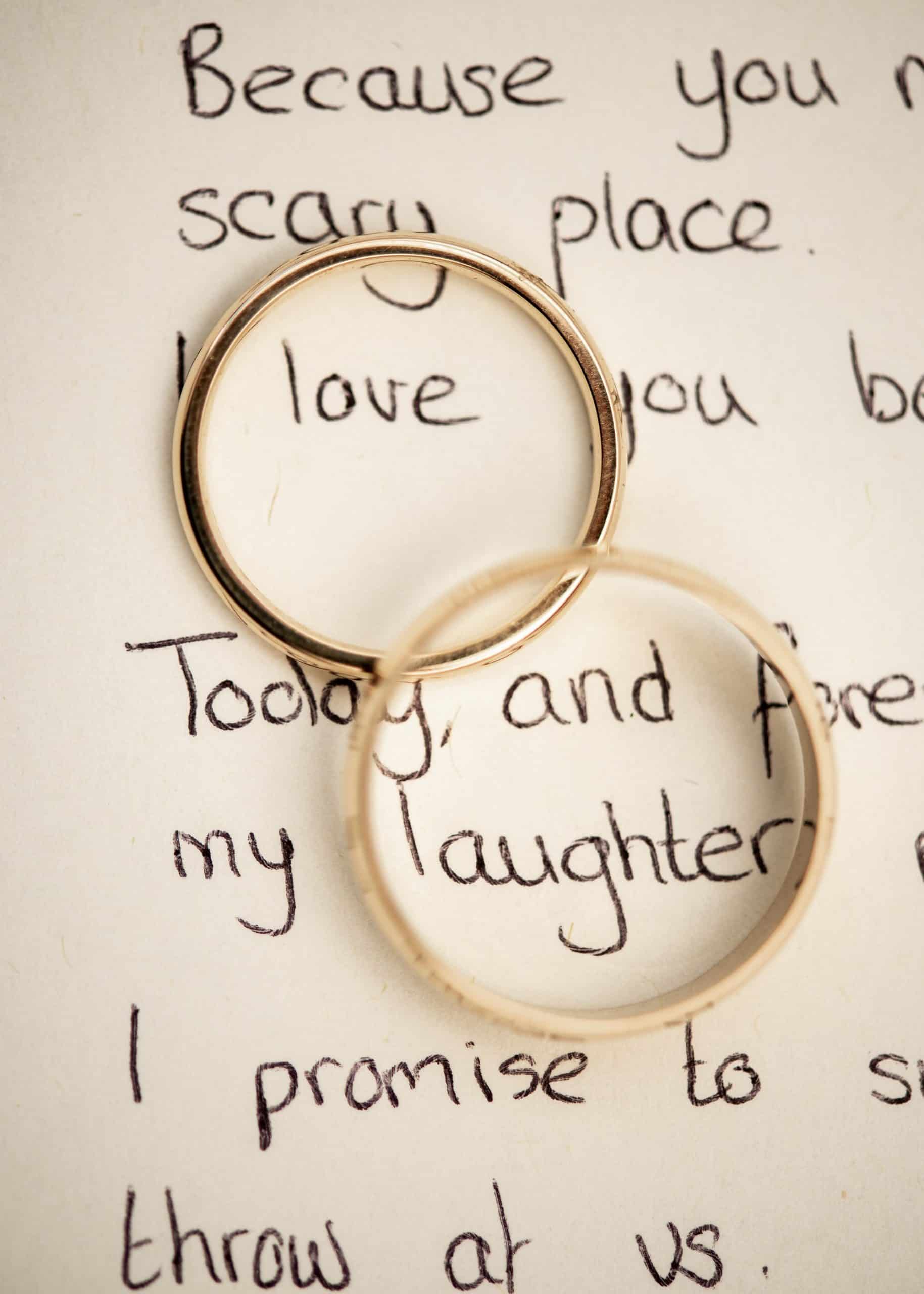 wedding rings laid ontop of speeches with the words Love and laughter being circled by the rings